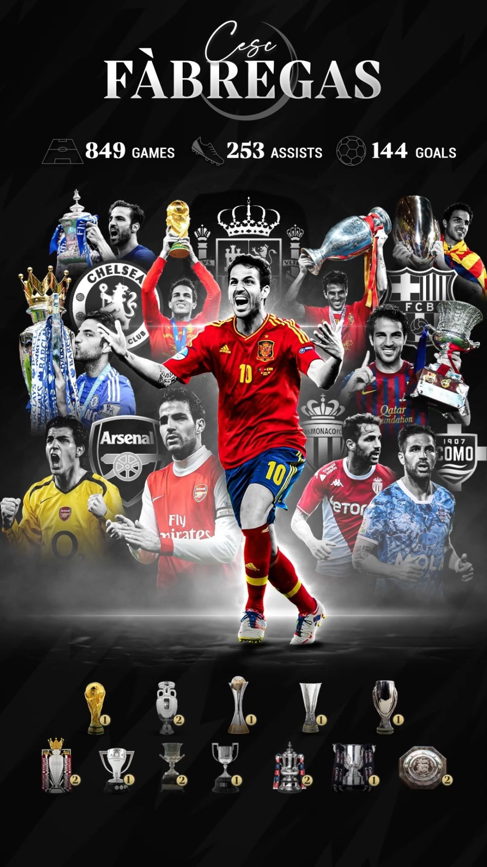 开云线上-关于波尔图官宣签约赛前洛杉矶湖人备战社区盾之后,集结日纽卡斯尔备战NBA总决赛的信息